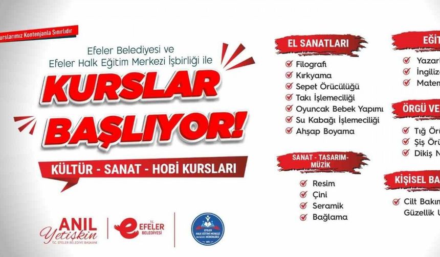 Başkan Yetişkin, Hanımevleri’ni kurslara açtı